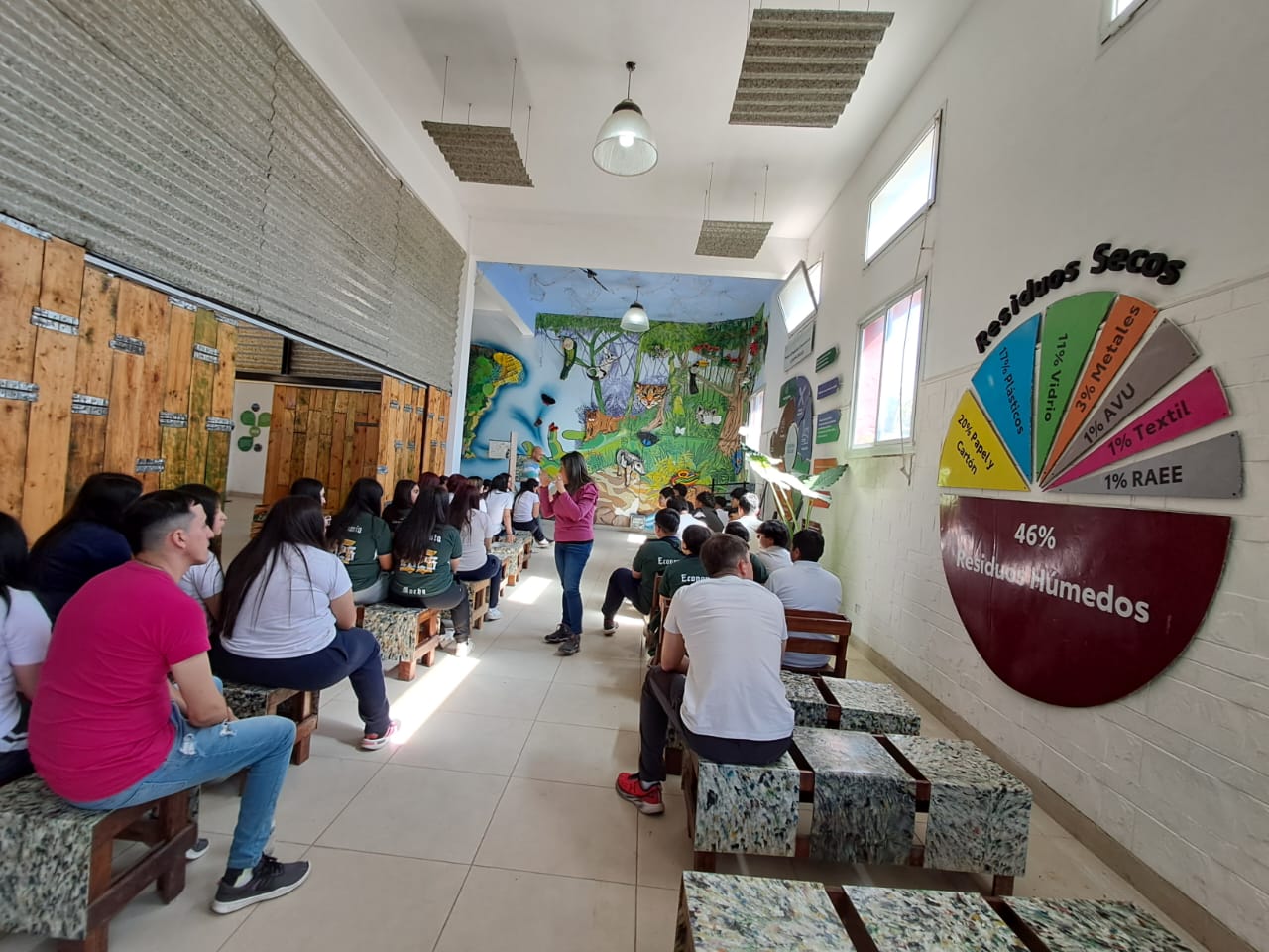 Salida Educativa - CIAT